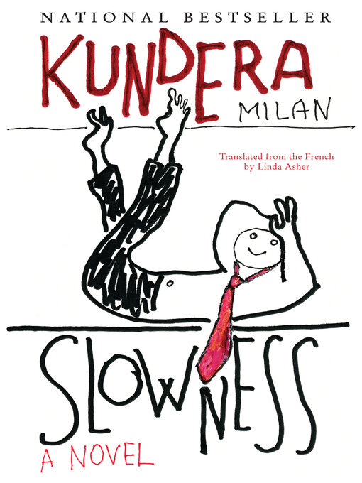 Title details for Slowness by Milan Kundera - Wait list